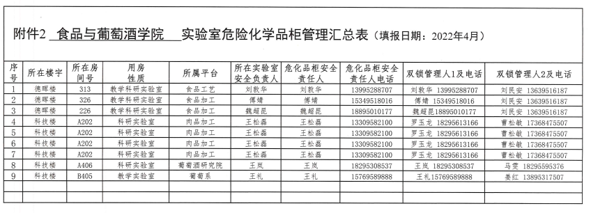 澳门威尼斯人网上赌场