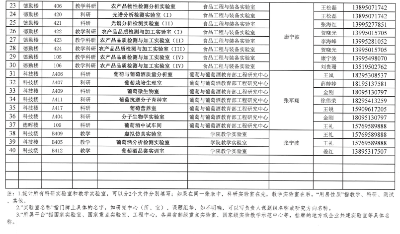 澳门威尼斯人网上赌场